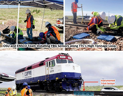 OSU and ENSCO team performing experimental assessment of an innovative Fiber Optic-based track monitoring system across varying track conditions and speeds at TTC - TTC Operated by ENSCO - RT&S November 2025